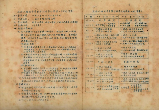 16-1955年5月15日至5月26日举办的“道路与桥隧专业教学大纲审订会议”安排 16-1955年5月15日至5月26日举办的“道路与桥隧专业教学大纲审订会议”安排